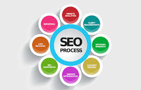 agence seo