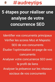 analyse seo en ligne