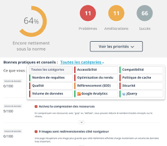 analyse site internet gratuit