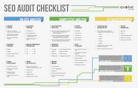 audit site internet gratuit