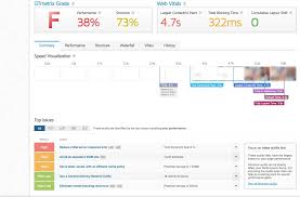 outil audit seo gratuit