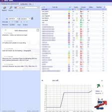 seo analyse gratuit