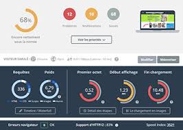 analyse de site internet gratuit