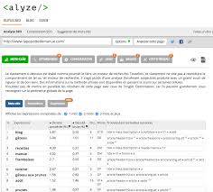 analyse référencement gratuit