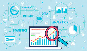 analyze website