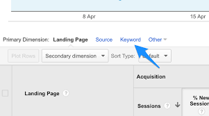 seo google analytics