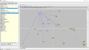 analyse sémantique gratuit